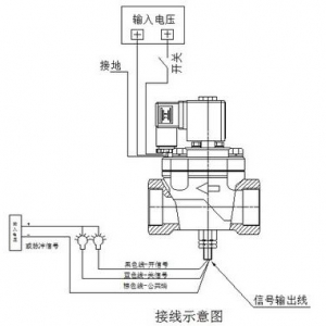 帶信號反饋電磁閥結(jié)構(gòu)圖